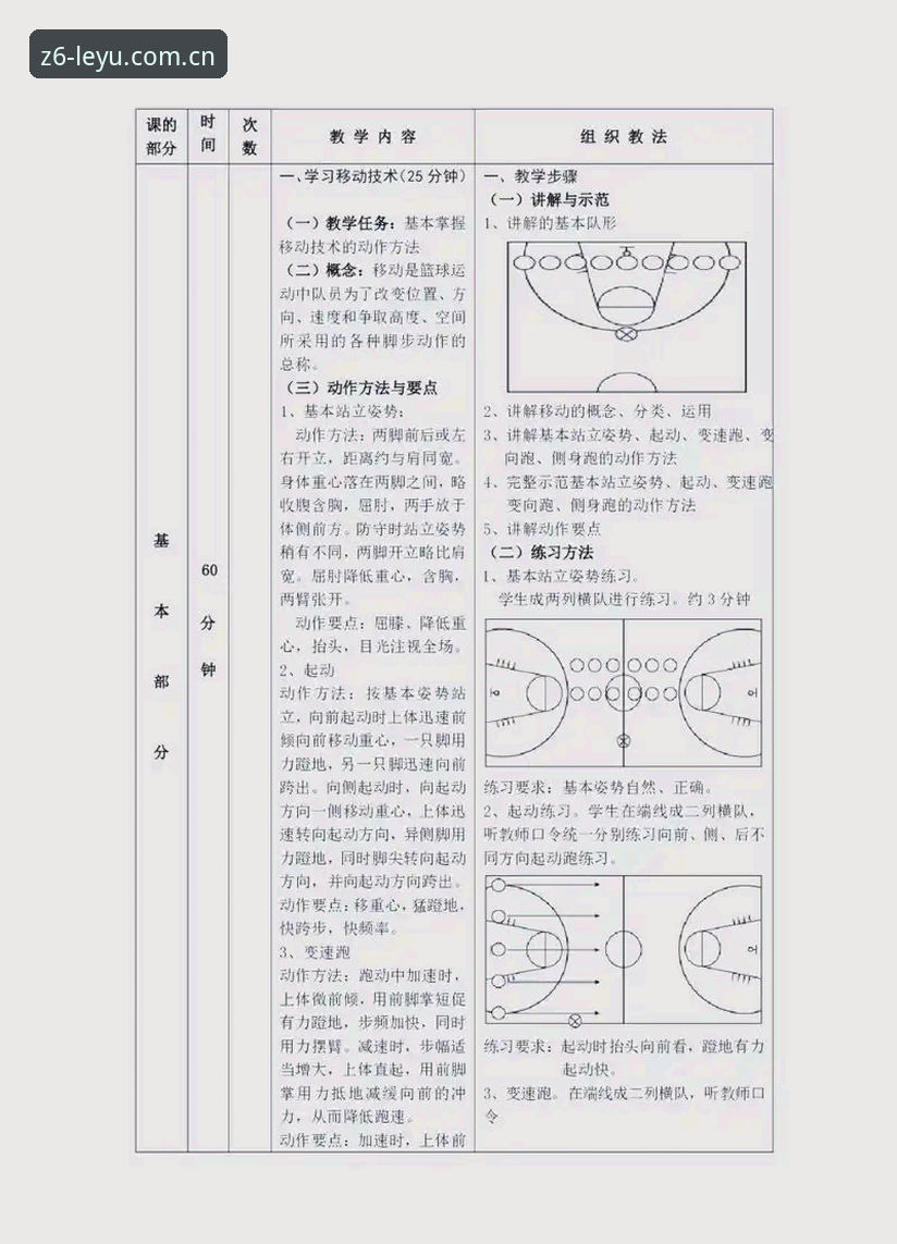 篮球转会季必读：奥格贝德东山再起操作教程